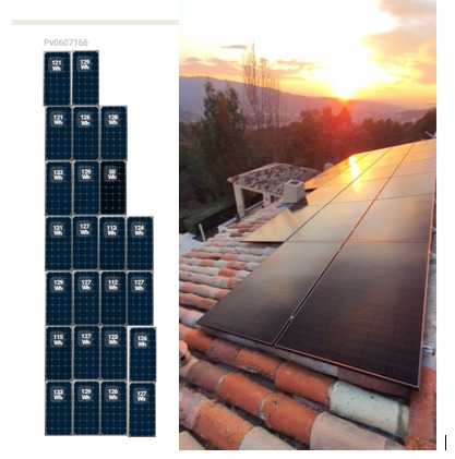 Kauff Energy Solaire, entreprise spécialisée dans la pose de panneaux solaires dans le var. Située aux alentours de Toulon et Sanary-sur-Mer, c’est à Six-Fours-Les-Plages que Kauff Energy est implanté.